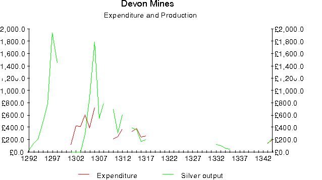 [GRAPH-